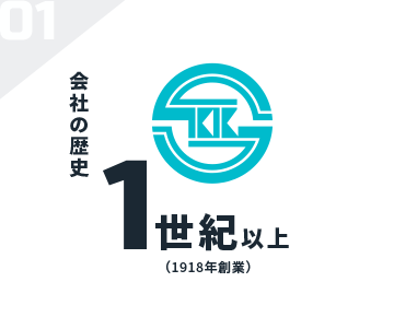 会社の歴史：1世紀以上